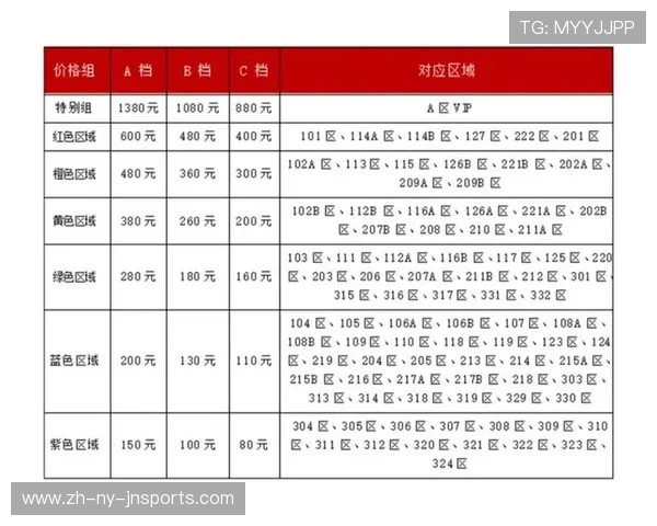 重庆奥体中心的中超联赛套票购买指南与座位信息